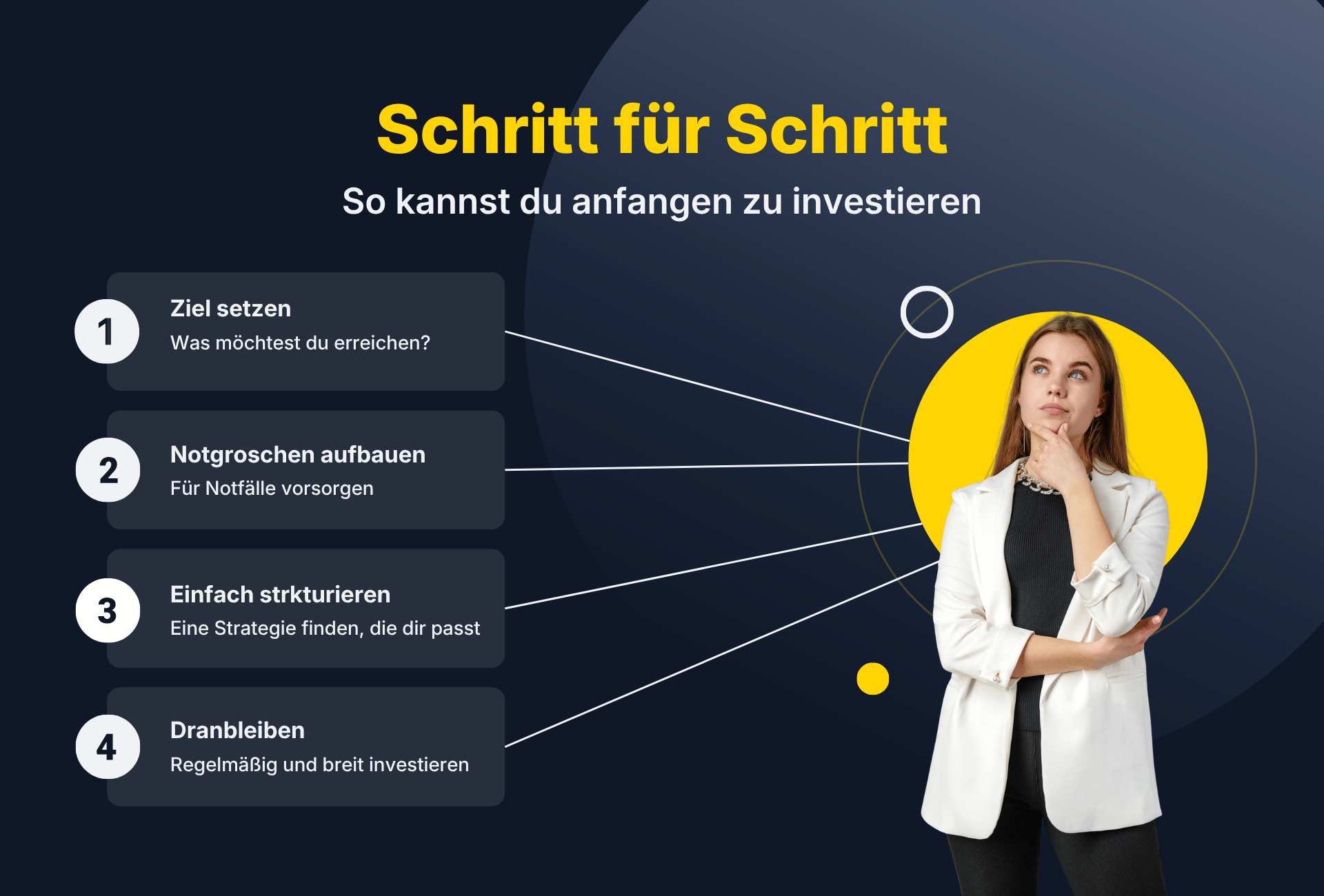 Möglichkeiten, dein Geld zu investieren und warum du früh damit
